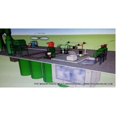 Tempat Pengolahan Sampah Terpadu (TPST) Mandiri Energi ME 3 T