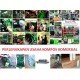 Alat dan Bahan Produksi Kompos